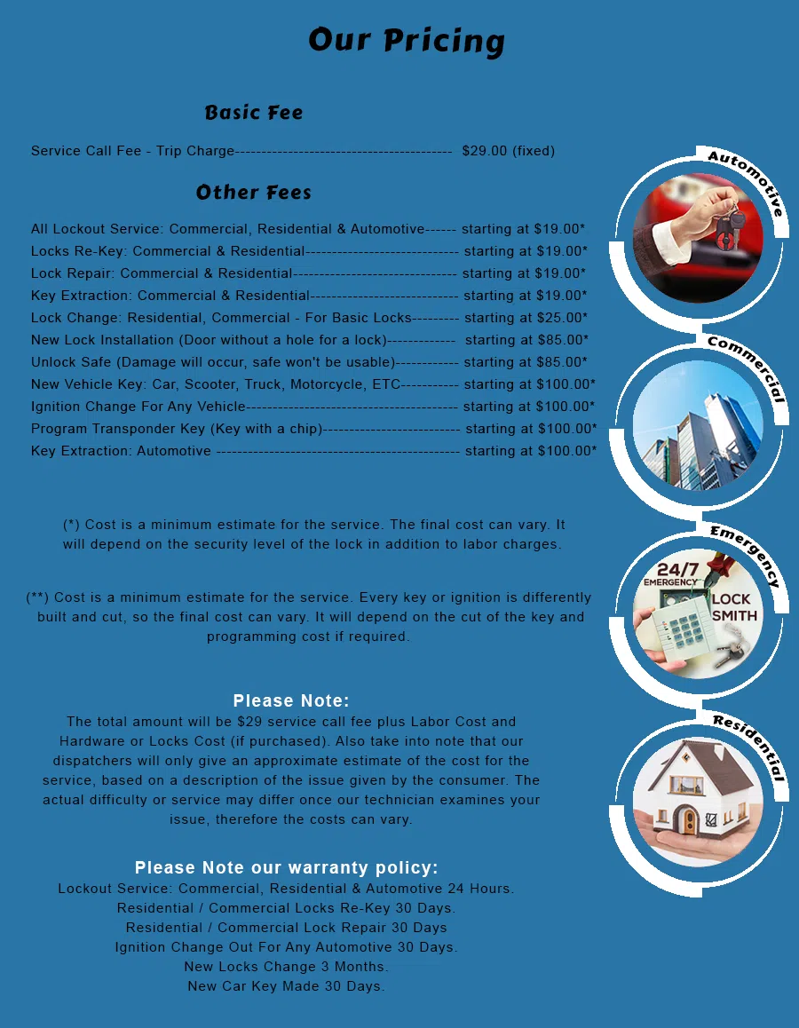 Beaverton Locksmith Store, Beaverton, OR 503-837-3027